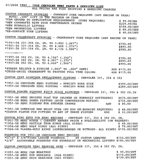 Hemi Catalog Pg 2