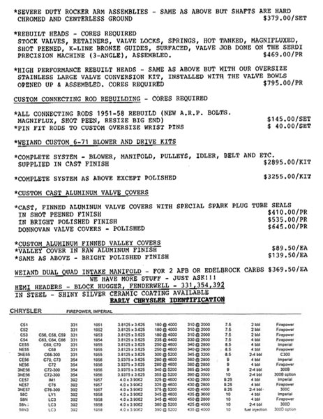 Hemi Catalog Pg 4